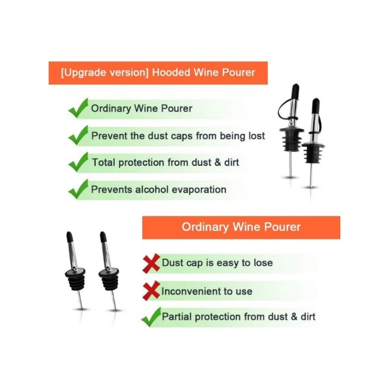 Liquor Pour Spout for Bottles, - Speed Pourer Cap reseña y precio