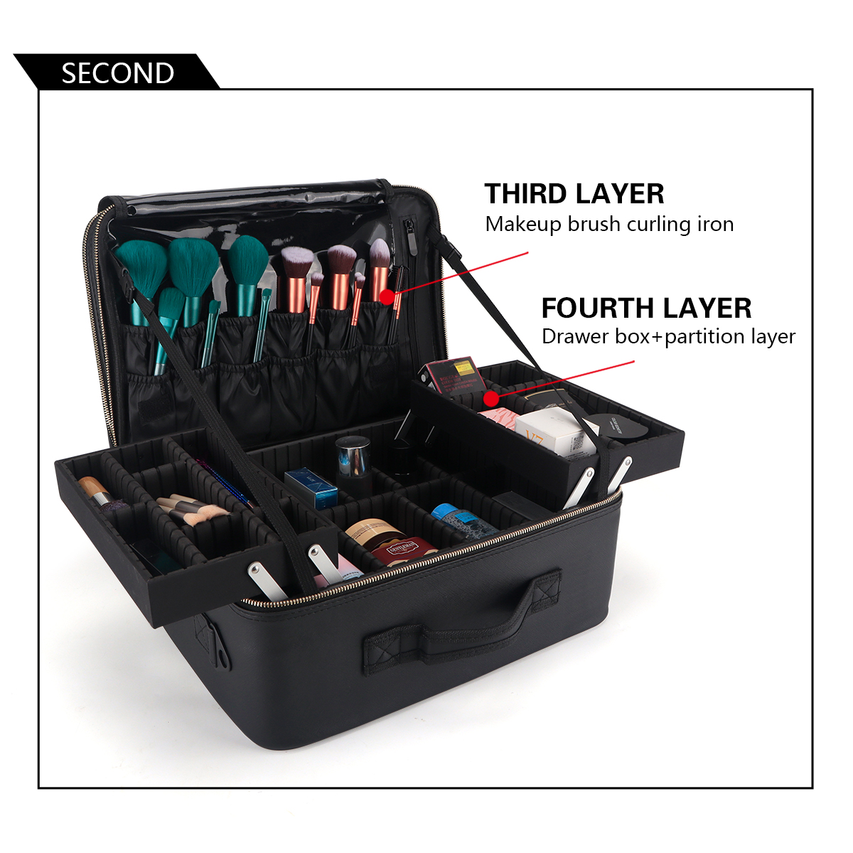 Women Travel Cosmetic Case Org - Home Barbershop reseña y precio