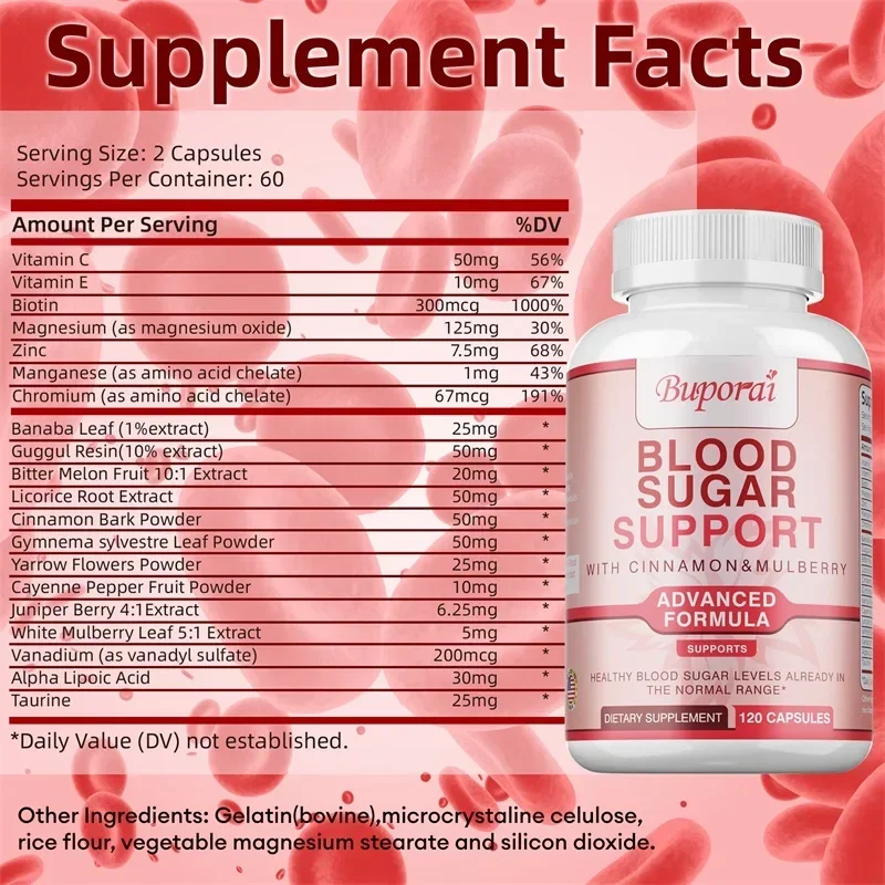 Blood Sugar Supplement - Conta - Bitters Bottle Set reseña y precio